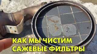 Необходимость