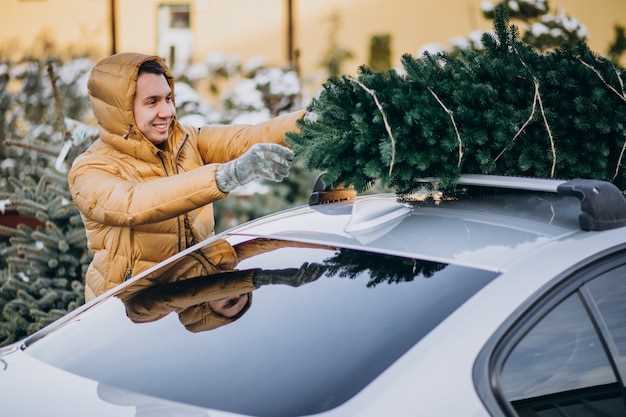 Регулировка угла наклона щеток