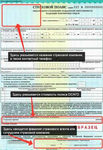 Документы, необходимые для оформления страхования