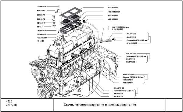 Рекомендуется