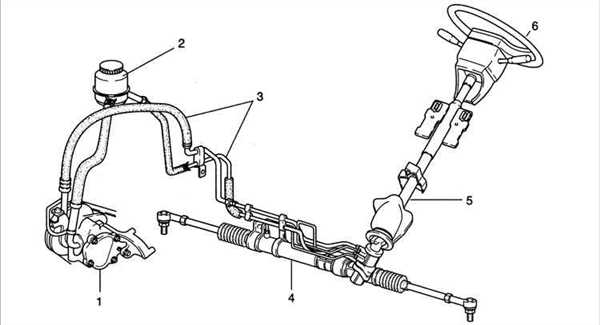 Профилактические