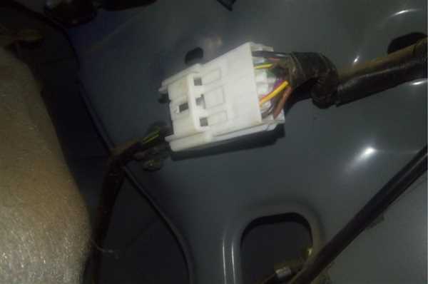 Использование