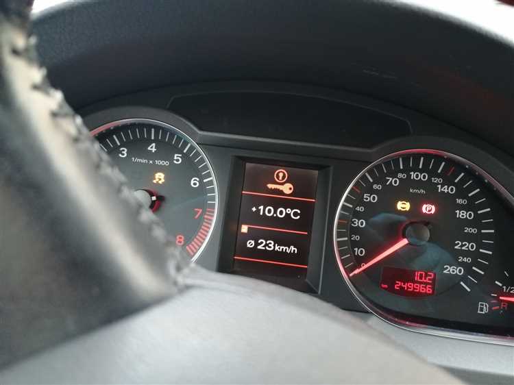 Рекомендации