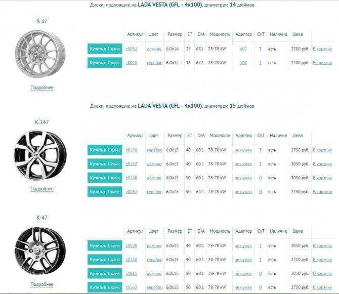 Стандартные