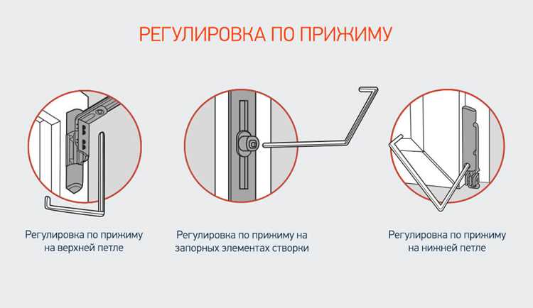 Регулировка конструкции: рекомендации