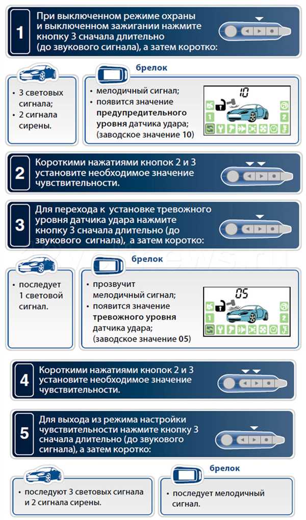 Старлайн