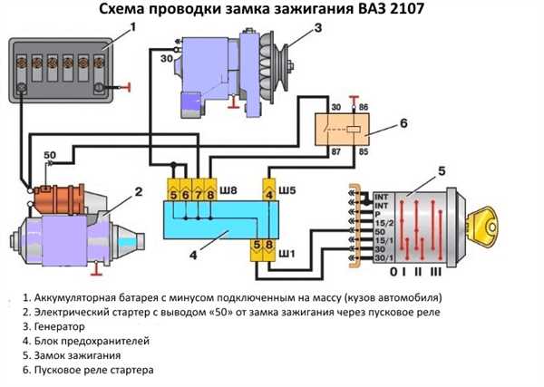 Регулировка