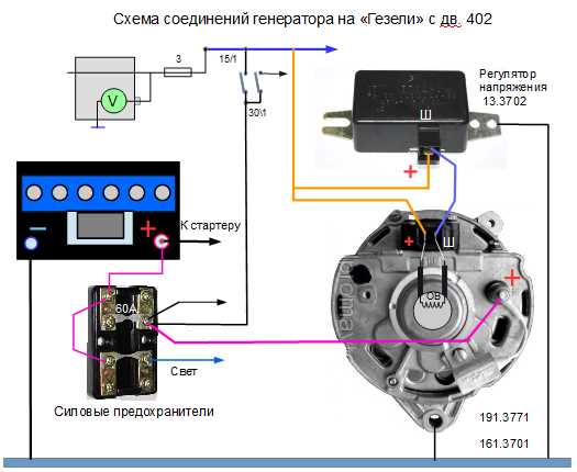 kakie-provoda-idut-na-generator-gazel
