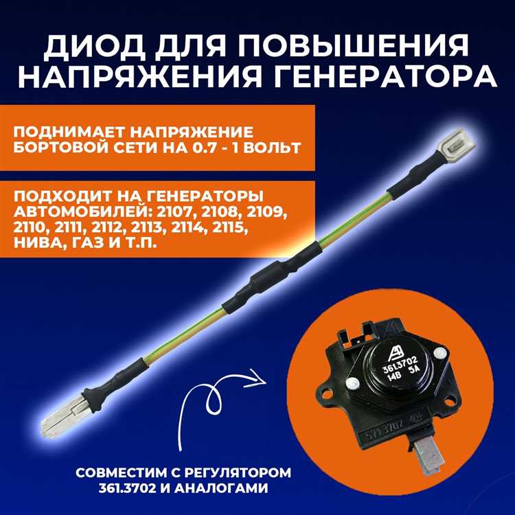 Эффективные