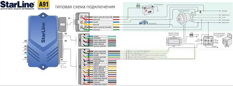 sigma-15-starlajn-sxema-podklyucheniya
