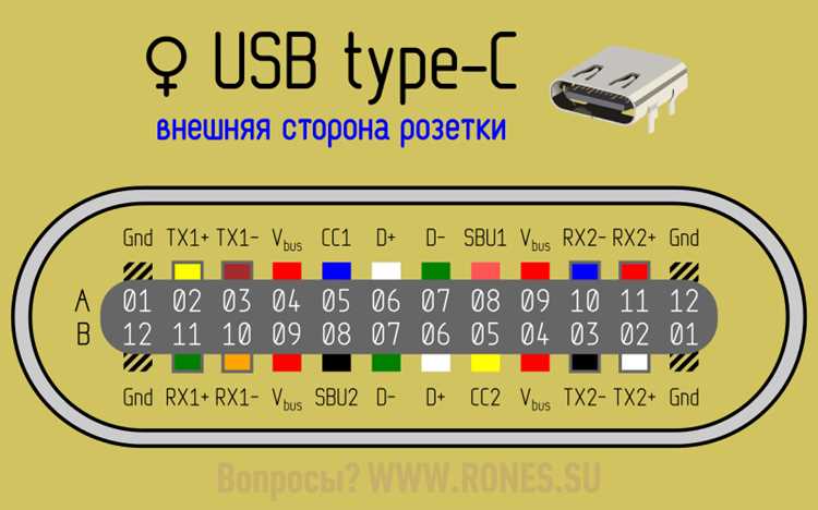 konverter-k05-e8-raspinovka