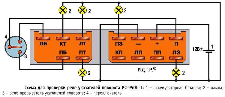 rele-povorotov-mazda-626-ge-remont