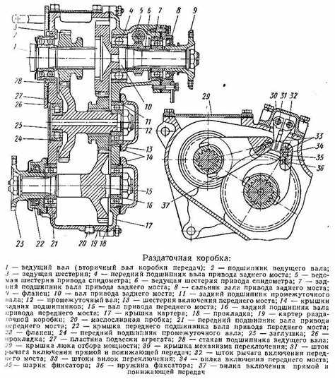 stuk-v-razdatke-uaz-patriot